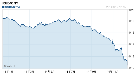 �R��������ŅR���߄�(sh��)�D