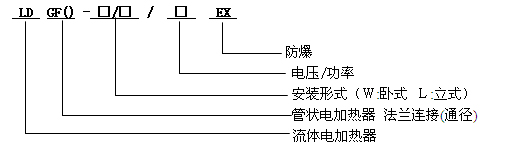 �������w늼ӟ�����̖(h��o)�f��