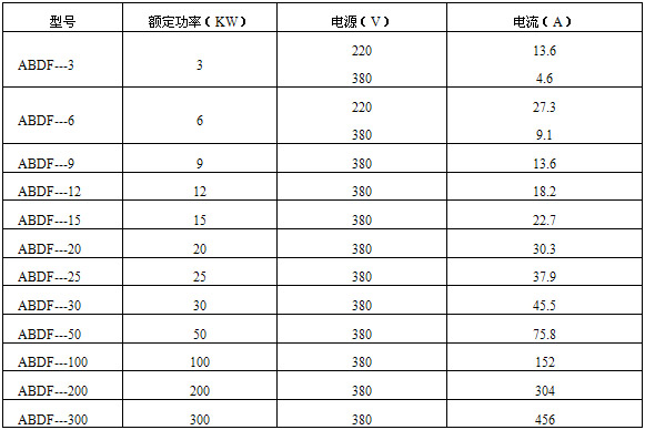 �a(ch��n)Ʒ���������