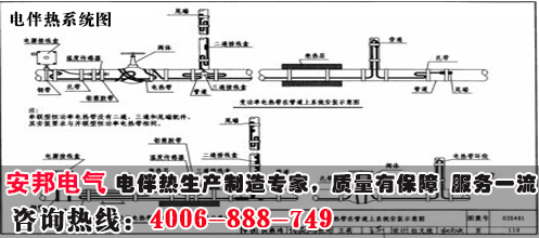 늰��ϵ�y(t��ng)�Y(ji��)��(g��u)�D