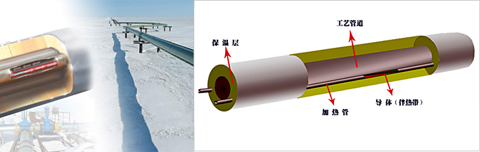 ���wЧ��(y��ng)늰��ʹ�ýY(ji��)��(g��u)�D