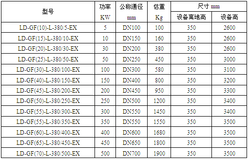 ������ʽ���w늼ӟ������g(sh��)��(sh��)��(j��)����