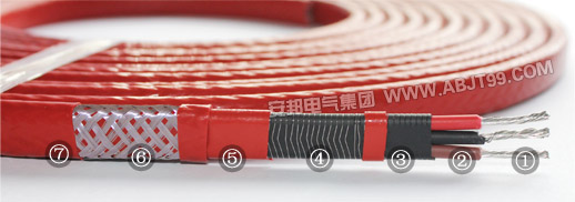 RDP3-J3��(li��n)�㹦��늰�Ꭷ�Y(ji��)��(g��u)�D