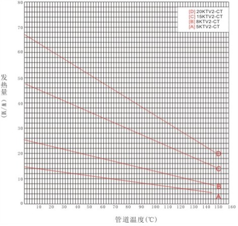 KTV2-CT��Ꭷ���������D
