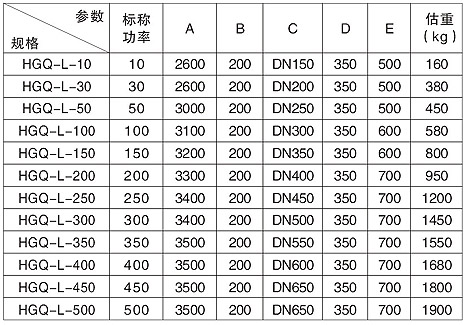 �a(ch��n)Ʒ���g(sh��)����(sh��)��