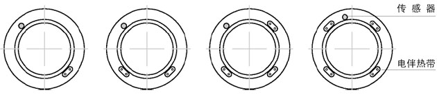 늰�Ꭷֱ䁼�늰����������ķN���bλ��