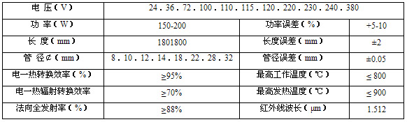 ʯӢ늼ӟ���O(sh��)Ӌ����(sh��)