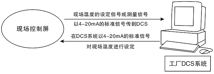 �h(yu��n)���O(sh��)������̖(h��o)���ق�ݔ