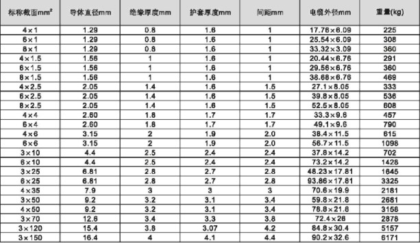 Ҏ(gu��)�񼰅�����(sh��)��(j��)