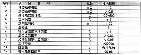 �ӟ���ԭ�����g(sh��)����(sh��)