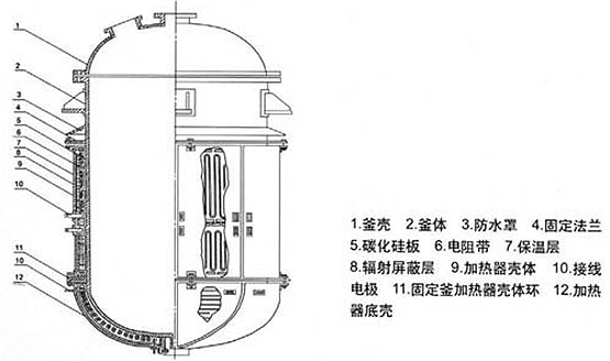 ����(y��ng)��늼ӟ����Y(ji��)��(g��u)�D