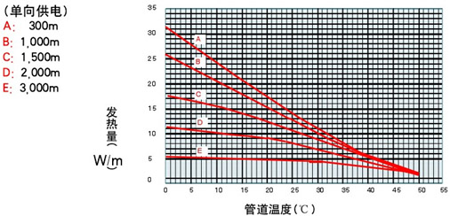380V�Դ��VLBTV2-CT�M�������{(di��o)�ذ����|���������D
